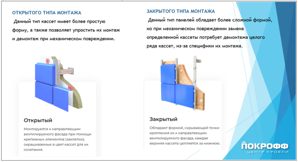 закрытый и открытый типы металлических фасадных панелей закрытый и открытый типы металлических фасадных панелей